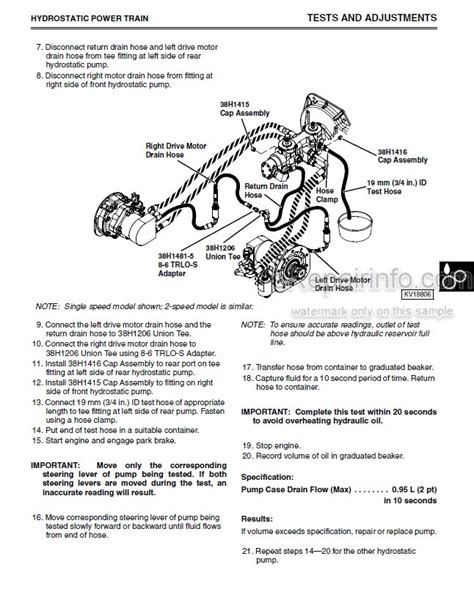 john deere 270 skid steer won't start|john deere 270 troubleshooting.